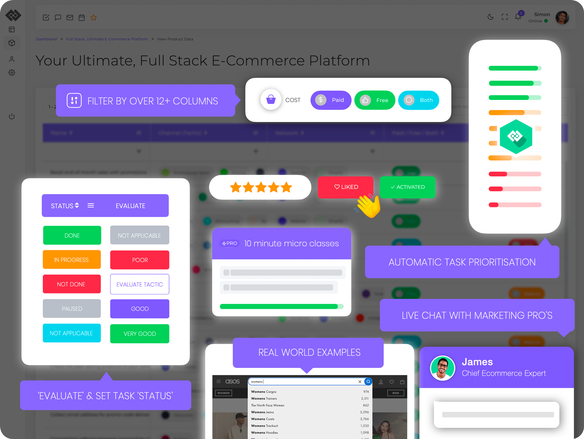 Ultimate, Full Stack E-Commerce Platform